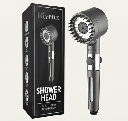 THE FILTERED SHOWERHEAD™