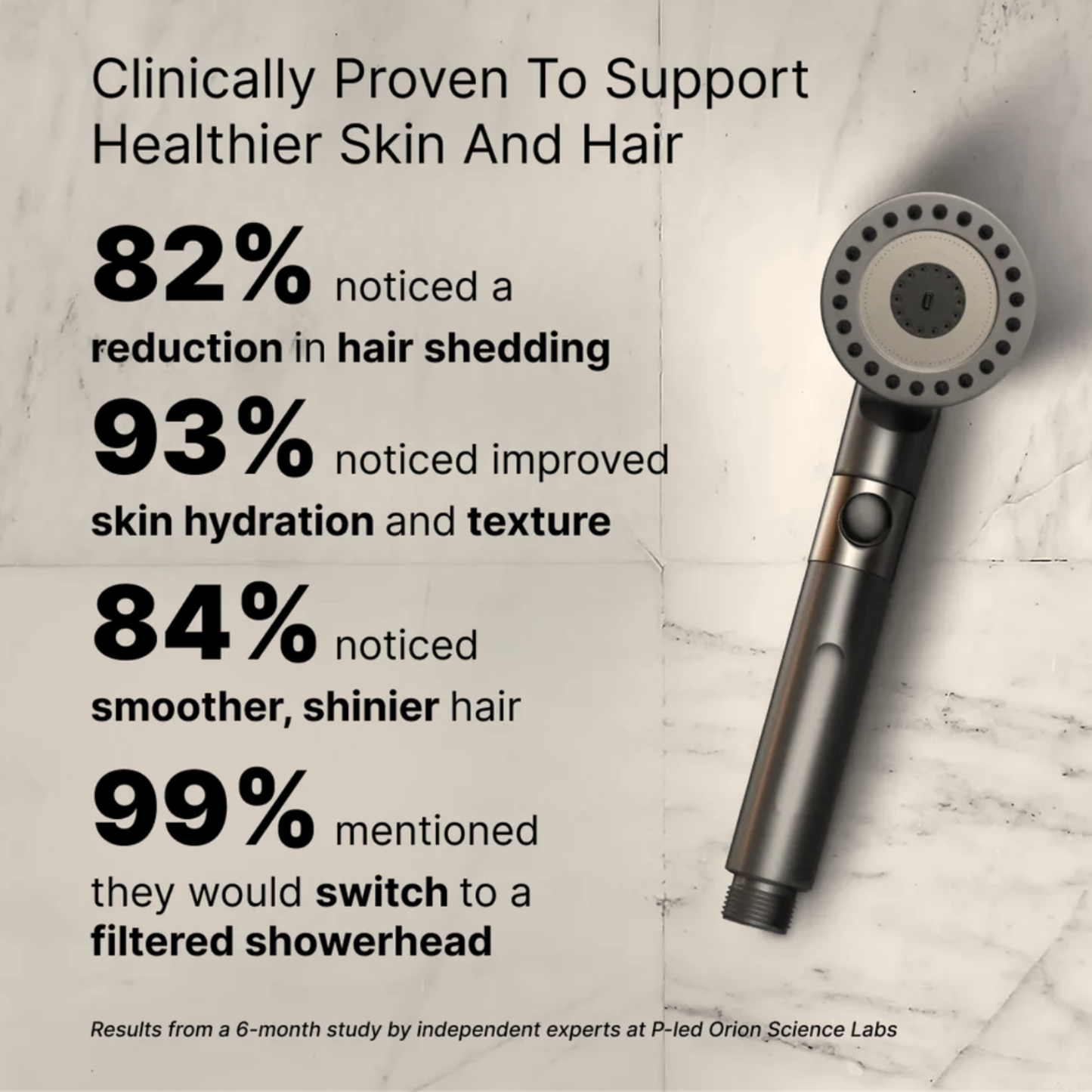 THE FILTERED SHOWERHEAD™