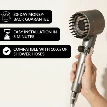 THE FILTERED SHOWERHEAD™